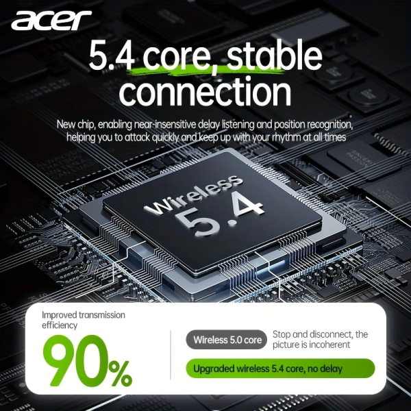 Vibe Deal | Acer OH-503 (Gray) + 7 Strap SmartWatch